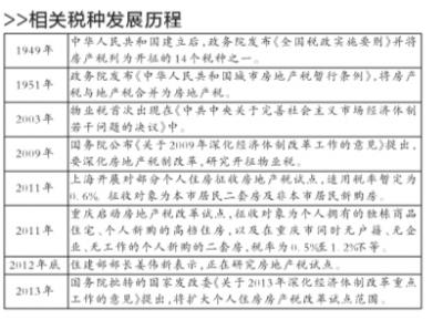 ؔ�������L���^�����x�o������M���خa(ch��n)���Ƹĸ�