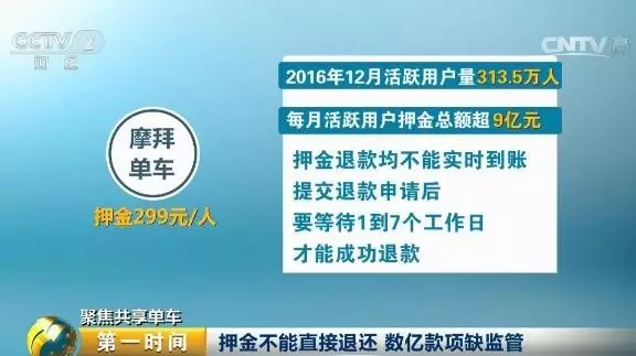 ��(sh��)�|Ԫ�Ĺ����܇Ѻ��ȥ�������@�����ˮ̫�