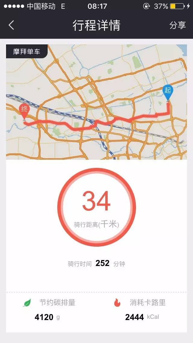 ���˰�Ħ�݆�܇�T����ɽ�^(q��)���C(j��)��(ch��ng) ������܇������