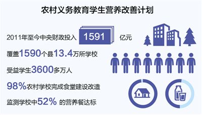 �W(xu��)���I�B(y��ng)����Ӌ��6�� �r(n��ng)���޳��ϟ���ˆ���