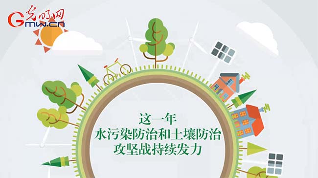 �Ӯ�|����2017���M�M�ġ��{(l��n)���Ҹ��С��ĺζ�����