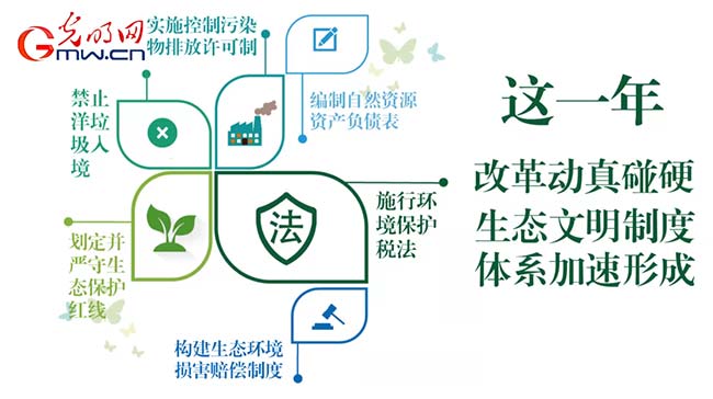 �Ӯ�|����2017���M�M�ġ��{(l��n)���Ҹ��С��ĺζ�����