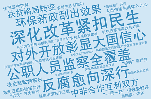 十九大一周年網(wǎng)友說變化:改革持續(xù)向深行 精準發(fā)力顯決心