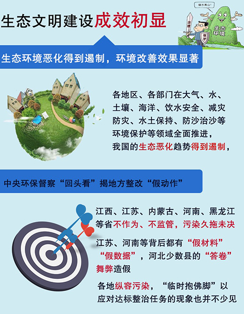 十九大一周年網(wǎng)友說變化:改革持續(xù)向深行 精準發(fā)力顯決心