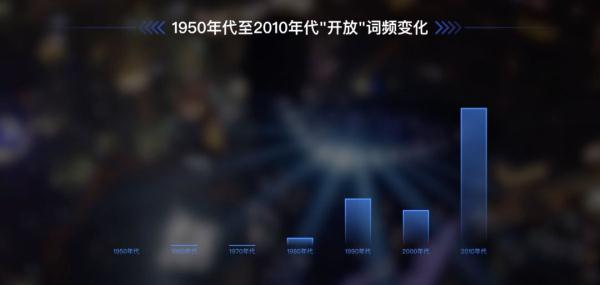 60����M����ӛ�������A����40���f�l������V��