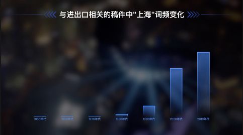 60����M����ӛ�������A����40���f�l������V��