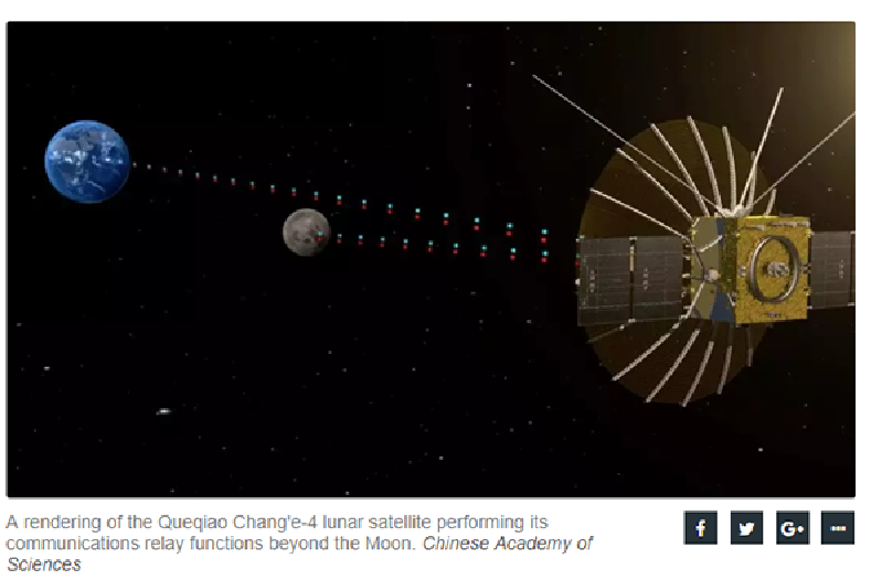 ���Ї���Щ�������϶����w����Ѳ������ ��ý���Ї�̽�¹��̳��d���̫��̽����(m��ng)