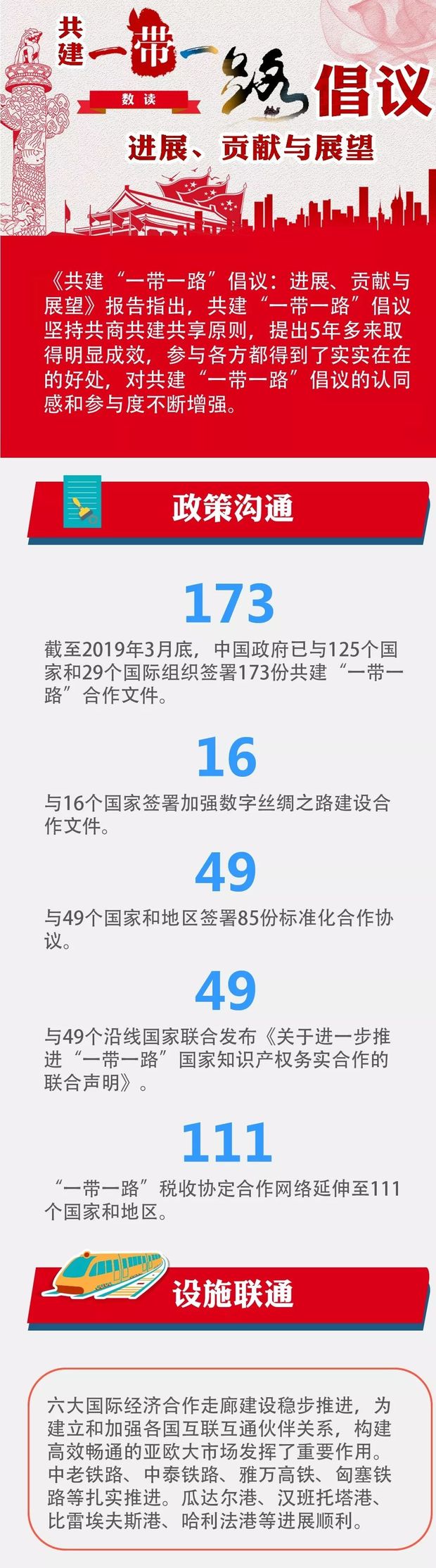 ��(sh��)�x��������һ��һ·�����h���Mչ��ؕ�I��չ����