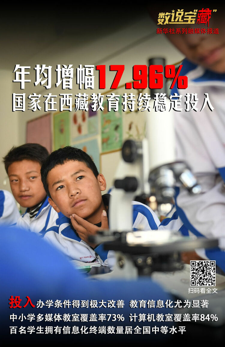 ���@�M��(sh��)�f�����ء������������ؽ����Ҹ�����