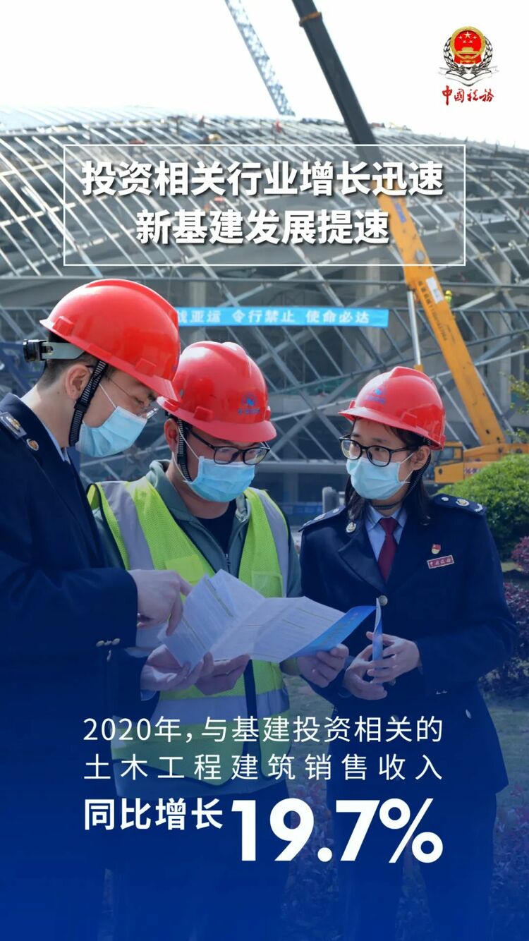 一組稅收大數(shù)據(jù)揭秘:中國經(jīng)濟(jì)發(fā)展的活力和潛力