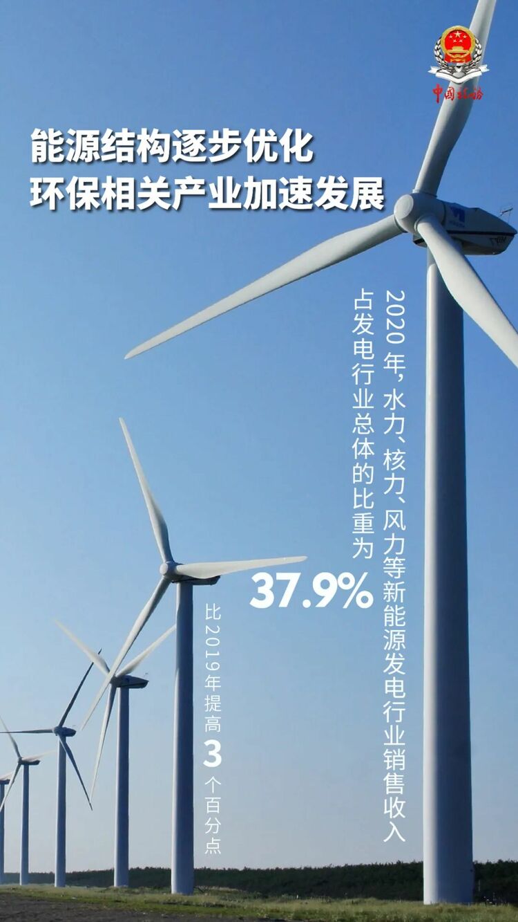 一組稅收大數(shù)據(jù)揭秘:中國經(jīng)濟(jì)發(fā)展的活力和潛力