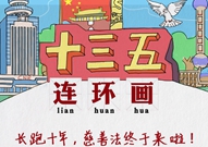 �L(zh��ng)��ʮ�꣬���Ʒ��K��Ҫ������