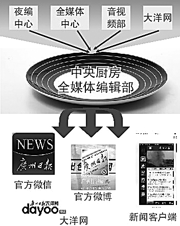 �����Џ�(qi��ng)��(j��ng)��(zh��ng)������������ý�w