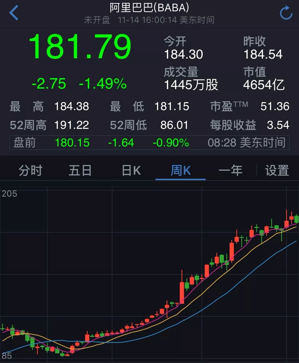 ΢�ňDƬ_20171115223037