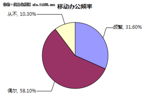 2014�Ї�(gu��)��I(y��)��(j��)�Ƅ�(d��ng)��ȫ�l(f��)չ��(b��o)��