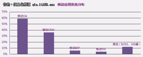 2014�Ї�(gu��)��I(y��)��(j��)�Ƅ�(d��ng)��ȫ�l(f��)չ��(b��o)��