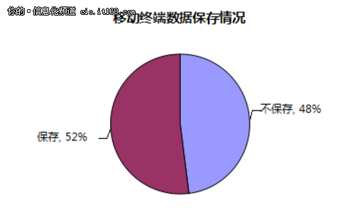 2014�Ї�(gu��)��I(y��)��(j��)�Ƅ�(d��ng)��ȫ�l(f��)չ��(b��o)��