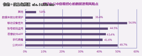 2014�Ї�(gu��)��I(y��)��(j��)�Ƅ�(d��ng)��ȫ�l(f��)չ��(b��o)��