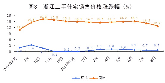 二手房1.jpg 二手房1.jpg